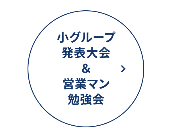 SDGsへの取り組みや営業活動を発表する勉強会