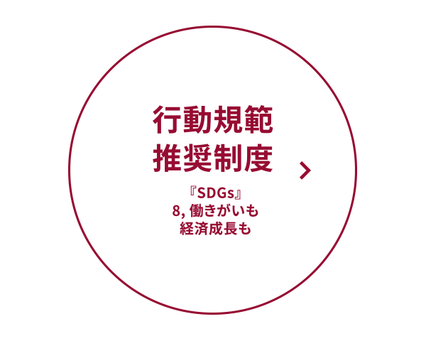 SDGsの働きがいにつながる表彰制度