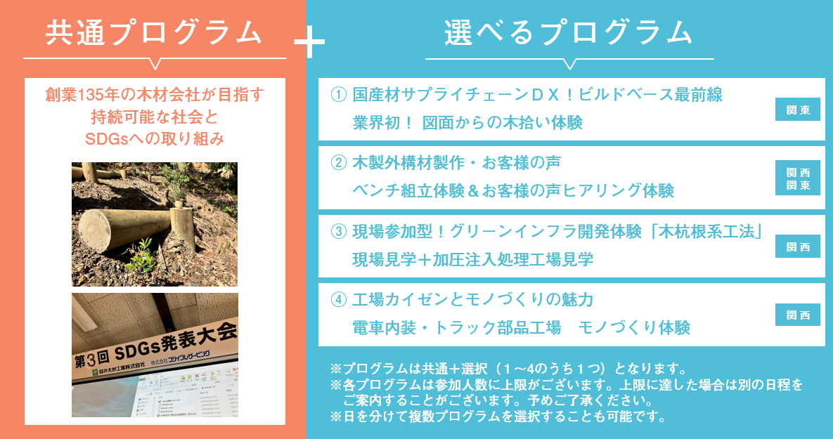 木材活用の現場、木材の会社を知るインターンシップ