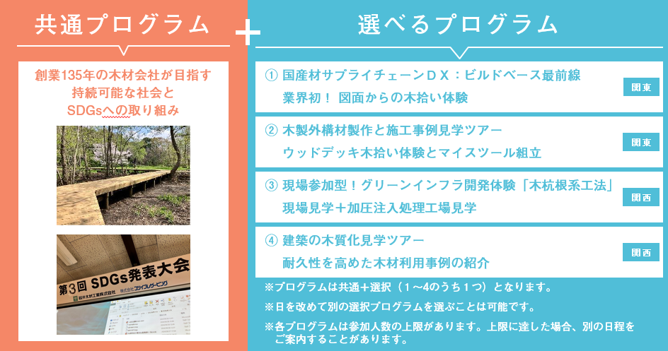 木材活用の現場、木材の会社を知るインターンシップ