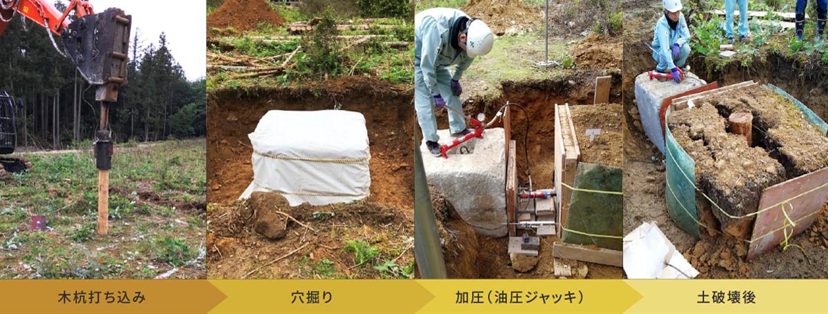 平地での木杭抵抗力試験｜山腹崩壊・流木抑止工法