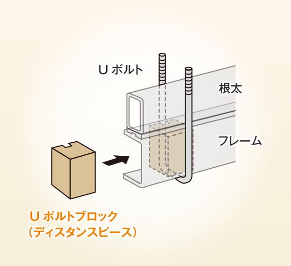 アカシア材トラック荷台用部品ディスタンスピース