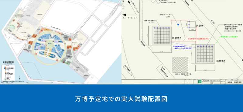 2025年大阪・関西万博予定地での木製浮き基礎工法を用いた実大実証試験　配置図